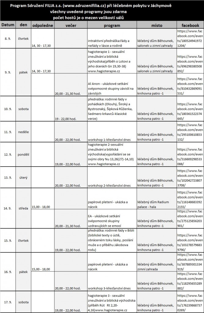 Program Jáchymov 2016 veřejnost1